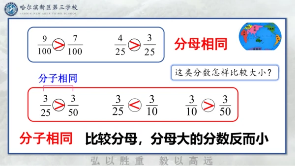 通分课件(共20张PPT)五年级下册数学人教版