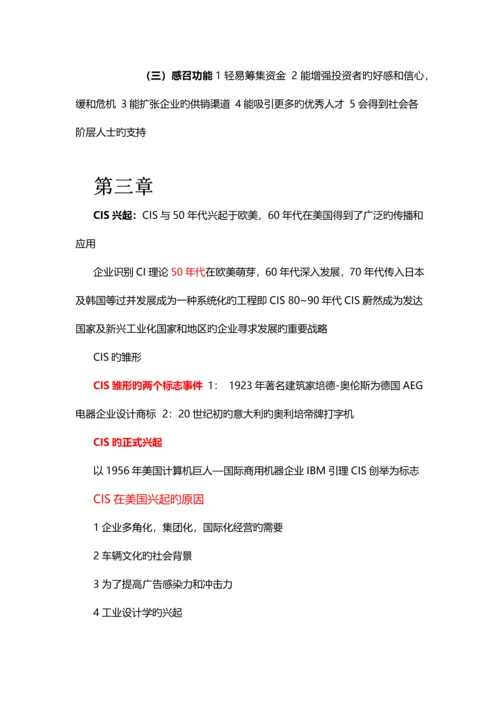 企业形象与策划-要点重点.docx