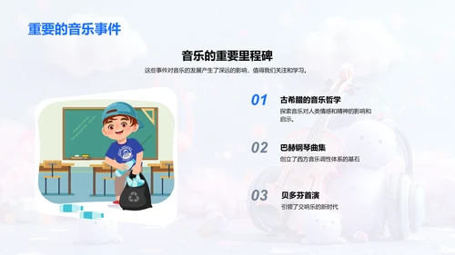 音乐欣赏教学PPT模板