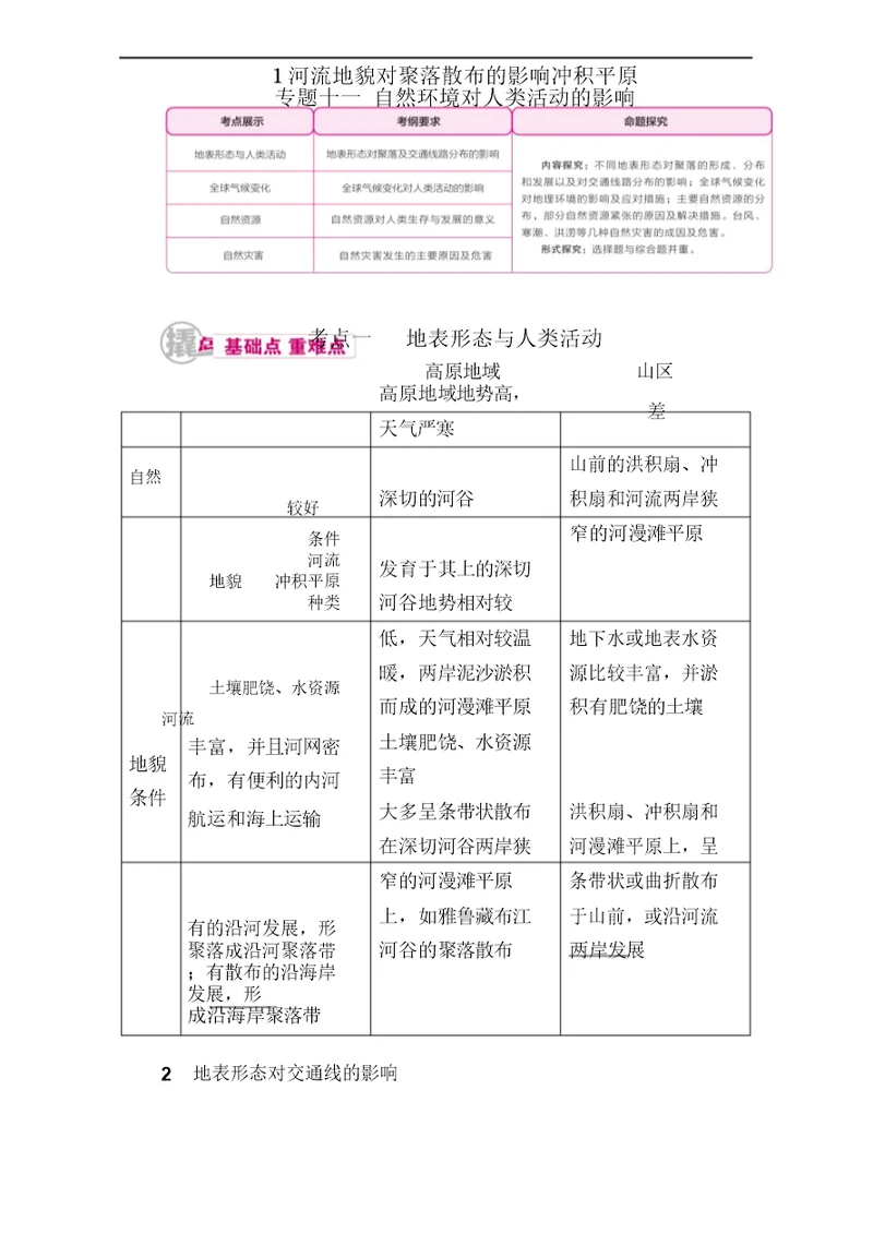 2018届高三地理二轮复习教学案：专题11考点1地表形态与人类活动含解析