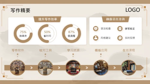 黄色中国风职场邮件与公文写作规范PPT