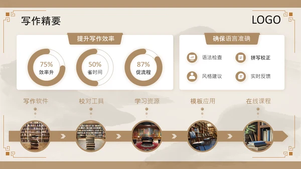 黄色中国风职场邮件与公文写作规范PPT