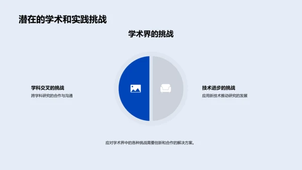 文学研究新视角PPT模板