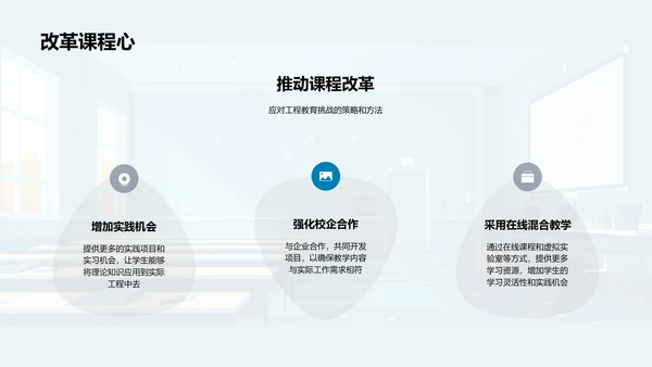 工程教育发展趋势PPT模板