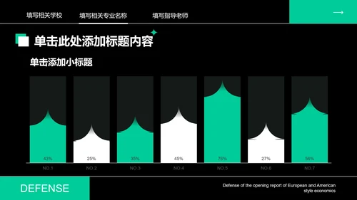 简约商务绿色经济学类专业开题报告毕业答辩PPT演示模板