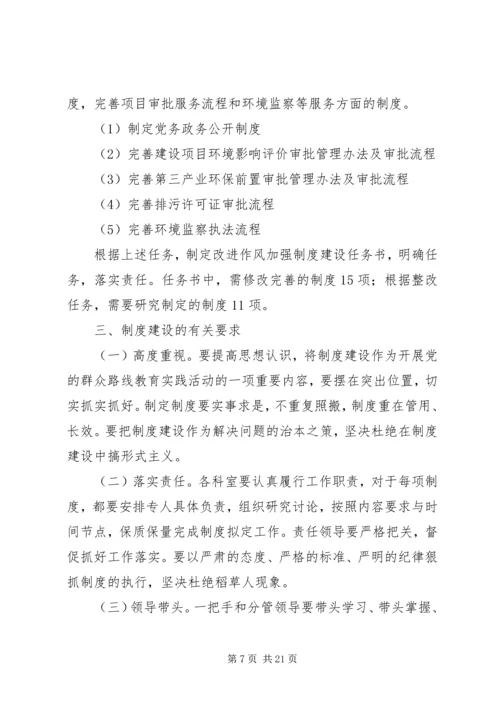 党委群众路线教育实践活动制度建设计划.docx