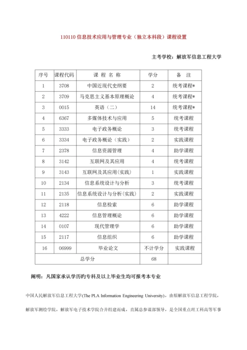2023年解放军信息信息工程大学信息技术应用与管理专业自考本科助学.docx