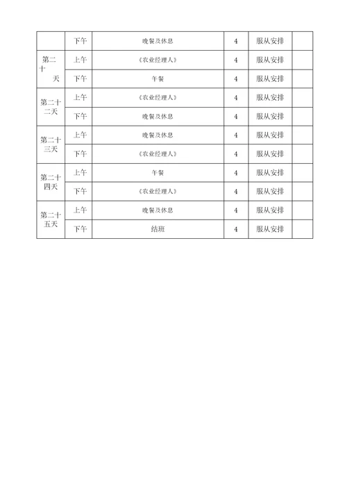 农业经理人培训内容大纲及教学计划