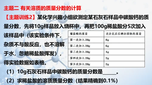 第九单元 溶液复习与测试-【易备课】(共43张PPT)2023-2024学年九年级化学下册同步优质课