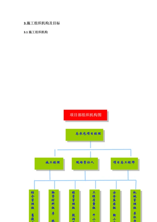 拆除专项方案.docx