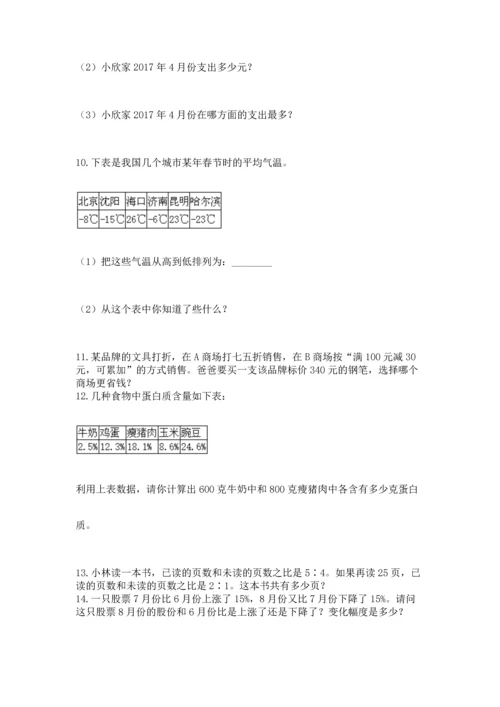 六年级小升初数学解决问题50道附下载答案.docx