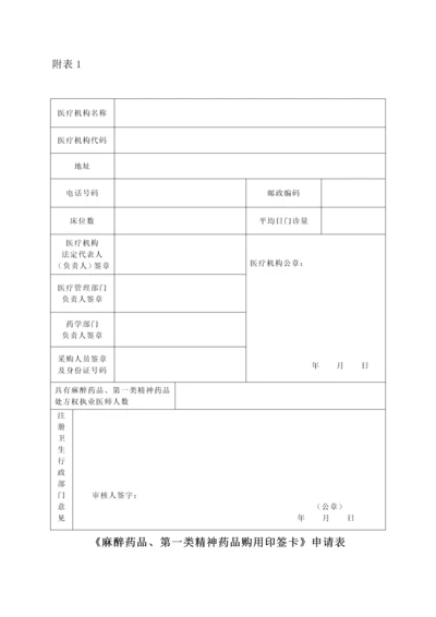 麻醉药品第一类精神药品购用印鉴卡申请表.docx