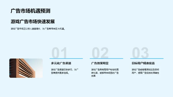 探索游戏广告新航线