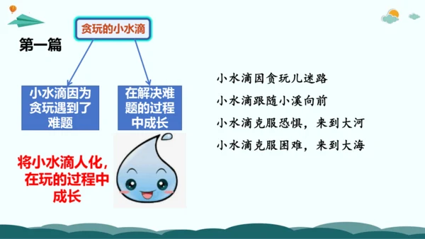 统编版三年级语文下册同步精品课堂系列习作：奇妙的想象（教学课件）
