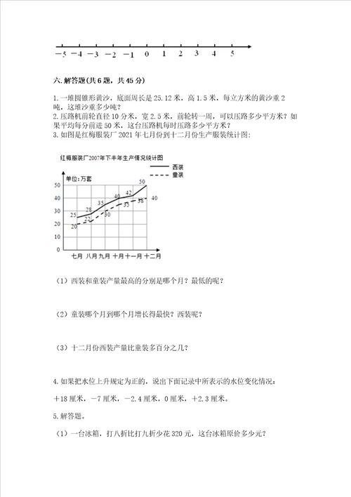 冀教版数学六年级下册期末综合素养提升题附答案典型题