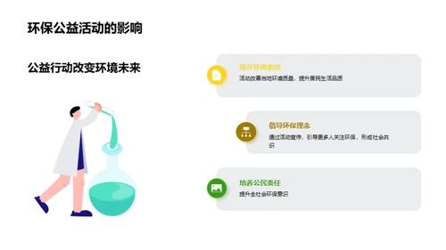 环保公益 迈步行动