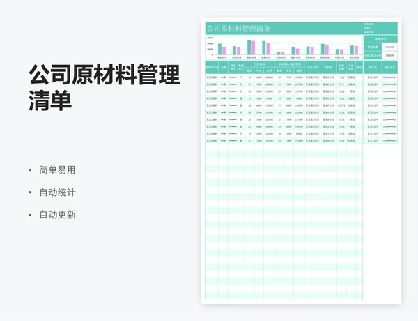 公司原材料管理清单