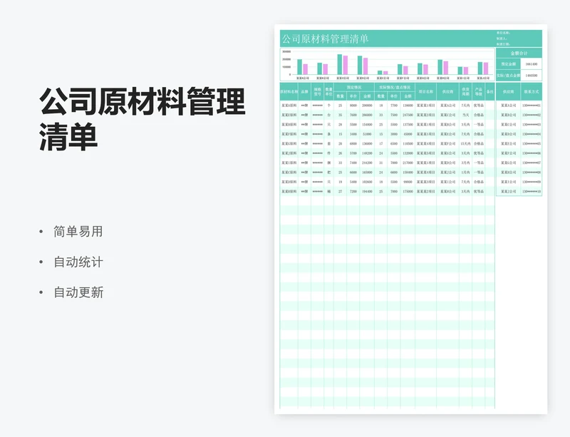 公司原材料管理清单
