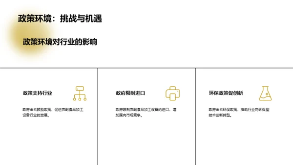 农副食品设备的未来之路