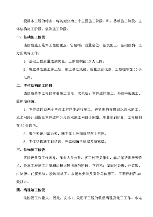 某行政办公楼施工组织设计