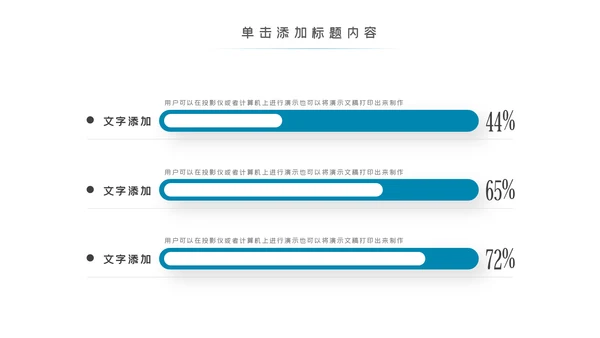 化学实验医疗科技实验室工业科研PPT模板