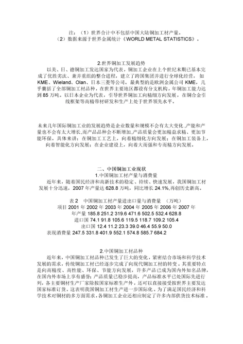 国内外铜加工现状及我国铜加工发展战略.docx