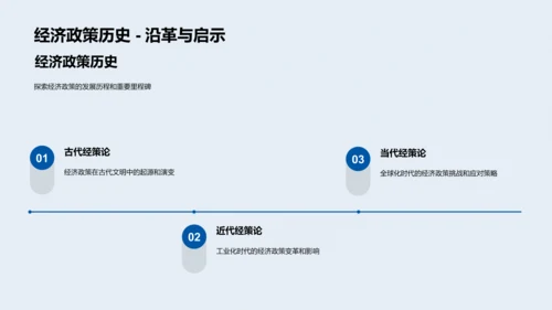 经济政策影响分析