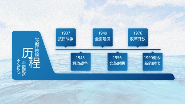 中国海军八一军事部队工作总结动态PPT
