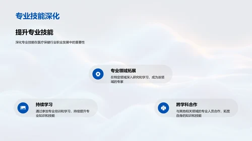 医保职业生涯规划PPT模板