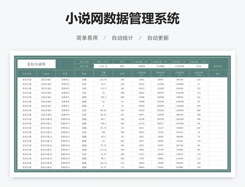 小说网数据管理系统