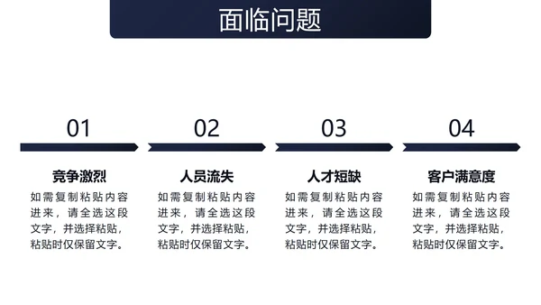 蓝色商务风个人竞聘自我介绍PPT模板