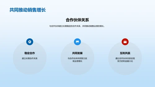市场营销计划