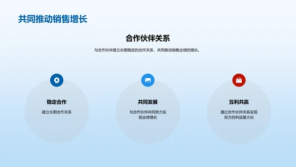 市场营销计划