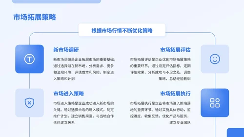蓝色商务风实体行业商业计划书