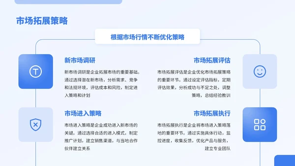 蓝色商务风实体行业商业计划书