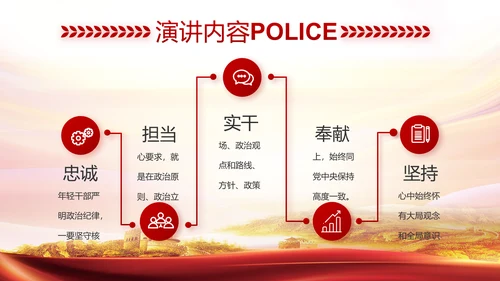 红色大公安民警守纪律讲规矩动态泡腾片模板