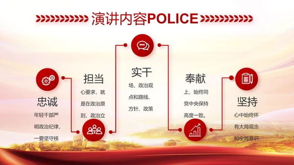 红色大公安民警守纪律讲规矩动态泡腾片模板