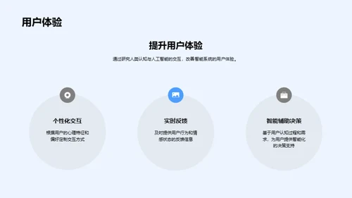 智能时代的思维交互