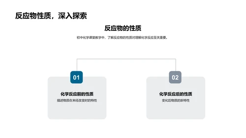 探索化学反应奥秘