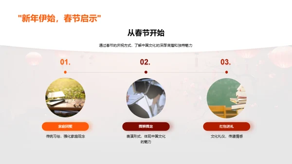 春节与中华文化的传承