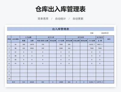 仓库出入库管理表