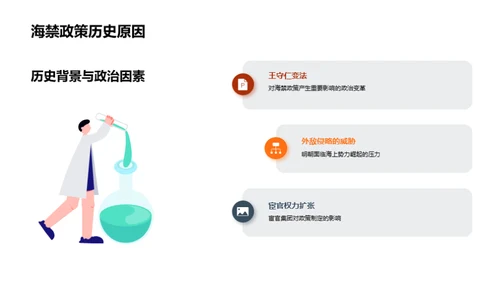 明朝海禁政策解读