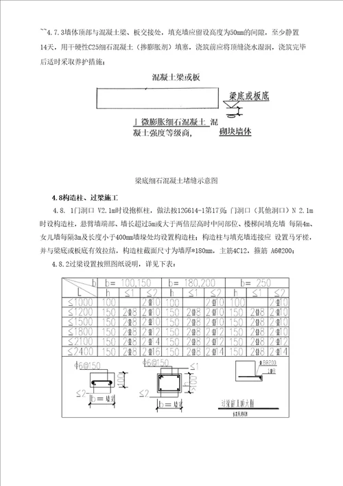 二次结构墙体砌筑施工方案