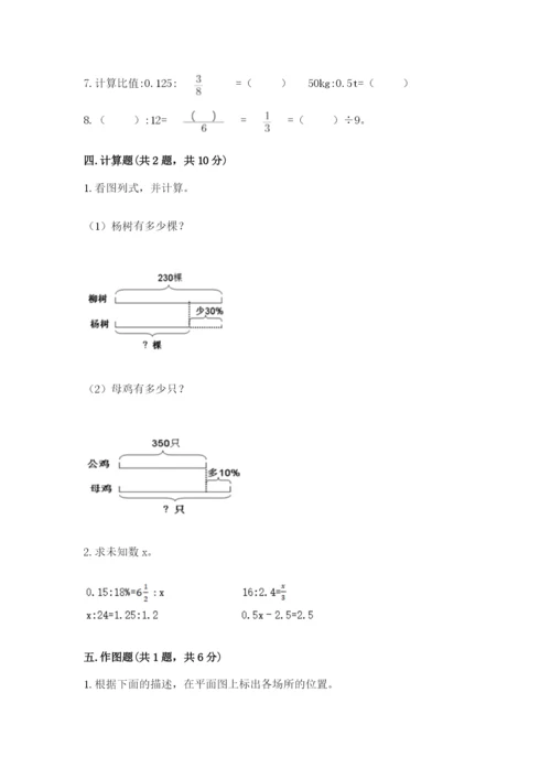 开封市兰考县六年级下册数学期末测试卷精编.docx