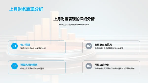 部门财务效能解析