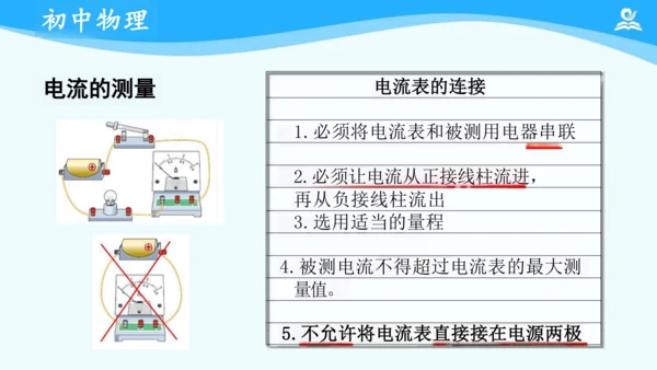 第十五章 电流和电路 复习课件（共20张PPT）