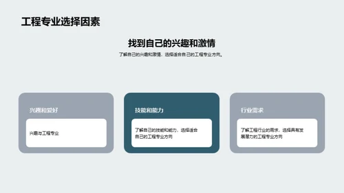 商务风教育培训教学课件PPT模板