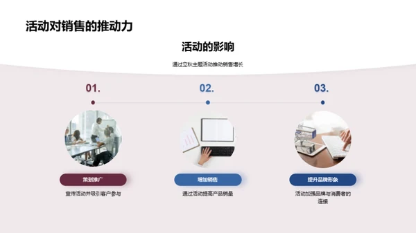 立秋活动策划全解析