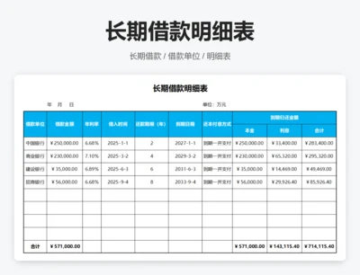 长期借款明细表