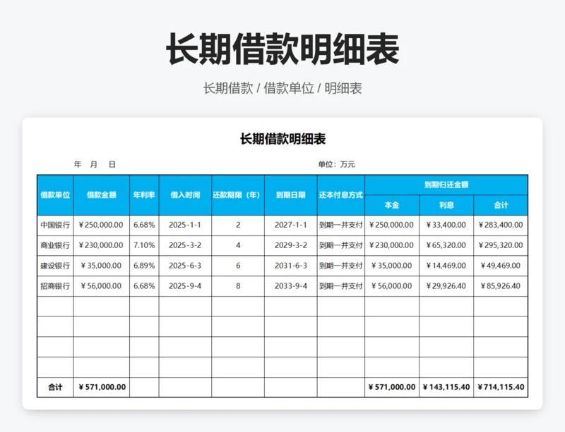 长期借款明细表